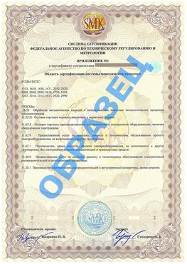 Приложение 1 Оленегорск Сертификат ГОСТ РВ 0015-002
